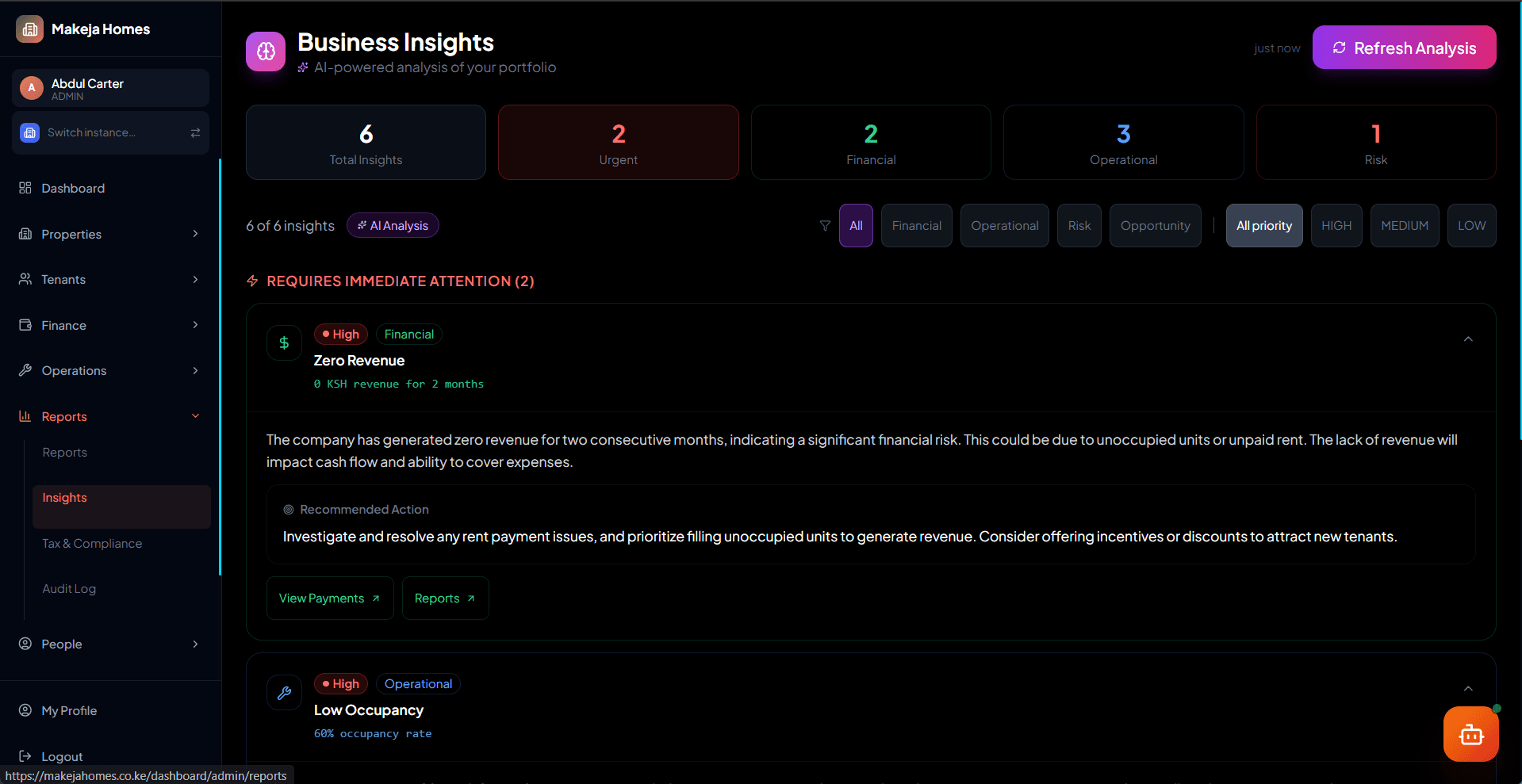 Njiti AI Insights